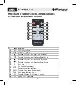 Preview for 12 page of Phonocar MultiMedia VM 297 Instruction Manual