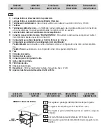 Preview for 7 page of Phonocar PH260 D Installation Instructions Manual