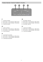 Предварительный просмотр 6 страницы Phonocar PH284D Installation Instructions Manual