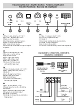 Preview for 2 page of Phonocar Thunder 02911 Installation Instructions