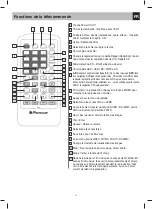 Preview for 37 page of Phonocar VM 006 Manual Instructions