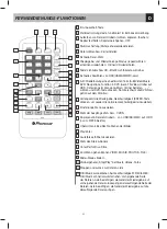 Preview for 53 page of Phonocar VM 006 Manual Instructions