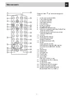 Предварительный просмотр 5 страницы Phonocar VM 016 Instruction Manual