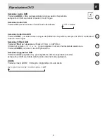 Preview for 21 page of Phonocar VM 016 Instruction Manual