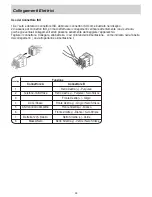 Preview for 28 page of Phonocar VM 016 Instruction Manual