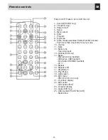 Preview for 35 page of Phonocar VM 016 Instruction Manual