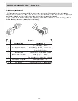 Preview for 88 page of Phonocar VM 016 Instruction Manual