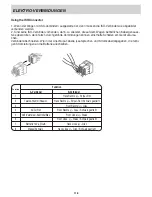 Preview for 118 page of Phonocar VM 016 Instruction Manual