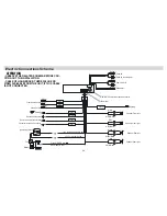 Preview for 24 page of Phonocar VM 017 Instruction Manual