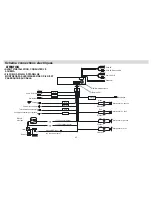 Preview for 42 page of Phonocar VM 017 Instruction Manual