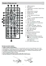 Preview for 7 page of Phonocar VM 019 Manual Instructions