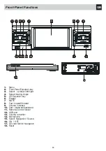 Preview for 23 page of Phonocar VM 019 Manual Instructions