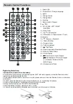 Preview for 24 page of Phonocar VM 019 Manual Instructions