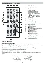 Preview for 58 page of Phonocar VM 019 Manual Instructions