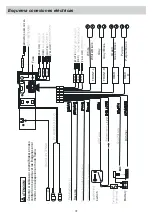 Preview for 72 page of Phonocar VM 019 Manual Instructions