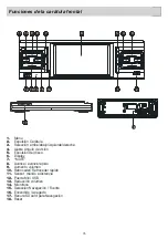 Preview for 75 page of Phonocar VM 019 Manual Instructions