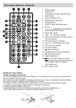 Preview for 76 page of Phonocar VM 019 Manual Instructions