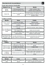 Preview for 85 page of Phonocar VM 019 Manual Instructions