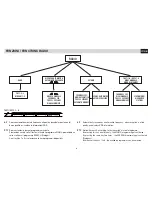 Preview for 6 page of Phonocar VM 025 Instruction Manual