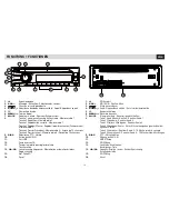 Preview for 10 page of Phonocar VM 025 Instruction Manual