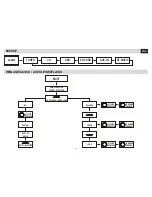 Preview for 11 page of Phonocar VM 025 Instruction Manual