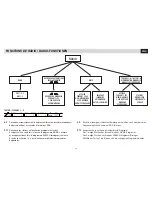 Preview for 12 page of Phonocar VM 025 Instruction Manual