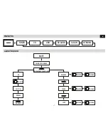 Preview for 17 page of Phonocar VM 025 Instruction Manual