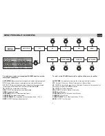 Preview for 4 page of Phonocar VM 029 Instruction Manual