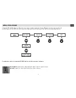 Preview for 6 page of Phonocar VM 029 Instruction Manual