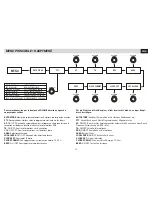 Preview for 10 page of Phonocar VM 029 Instruction Manual