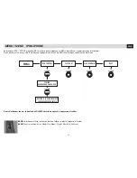 Preview for 12 page of Phonocar VM 029 Instruction Manual