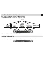 Preview for 13 page of Phonocar VM 029 Instruction Manual