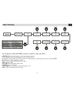 Preview for 16 page of Phonocar VM 029 Instruction Manual