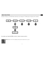 Preview for 18 page of Phonocar VM 029 Instruction Manual