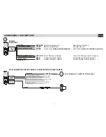 Предварительный просмотр 3 страницы Phonocar VM 038 Instruction Manual