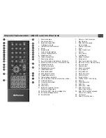 Предварительный просмотр 7 страницы Phonocar VM 038 Instruction Manual