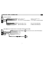 Preview for 23 page of Phonocar VM 038 Instruction Manual