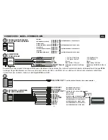 Preview for 24 page of Phonocar VM 038 Instruction Manual