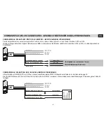 Preview for 25 page of Phonocar VM 038 Instruction Manual