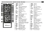 Preview for 8 page of Phonocar VM 039 Instruction Manual