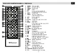 Preview for 48 page of Phonocar VM 039 Instruction Manual