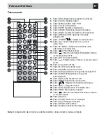 Preview for 7 page of Phonocar VM 040 Manual Instructions