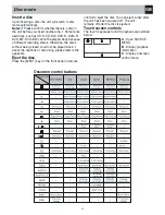 Preview for 39 page of Phonocar VM 040 Manual Instructions