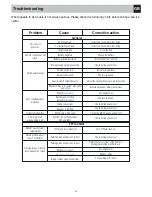 Preview for 49 page of Phonocar VM 040 Manual Instructions