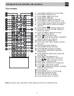 Preview for 63 page of Phonocar VM 040 Manual Instructions