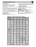 Preview for 67 page of Phonocar VM 040 Manual Instructions