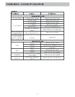 Preview for 78 page of Phonocar VM 040 Manual Instructions