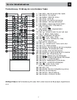 Preview for 91 page of Phonocar VM 040 Manual Instructions