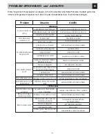 Preview for 105 page of Phonocar VM 040 Manual Instructions