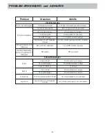 Preview for 106 page of Phonocar VM 040 Manual Instructions